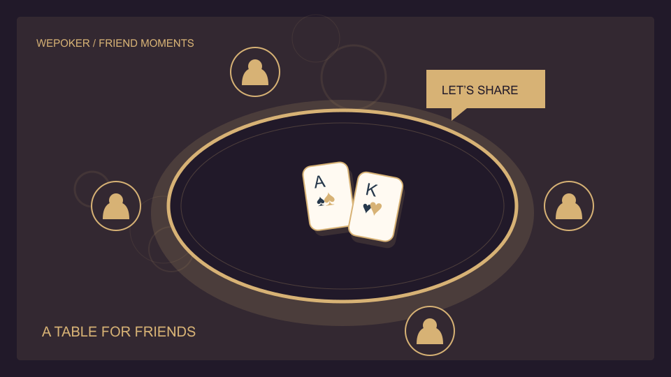 WePoker扑克与设备主题概念插画，非实际产品界面
